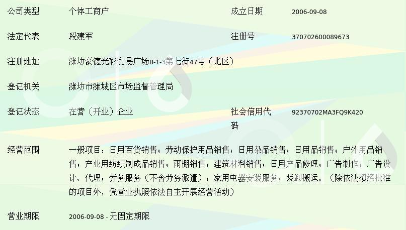 濰城區(qū)豪德天順雨具經(jīng)營處 日用百貨銷售新選擇